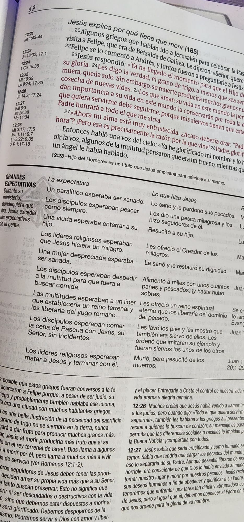 Biblia de estudio del diario vivir - Evangelio de Juan