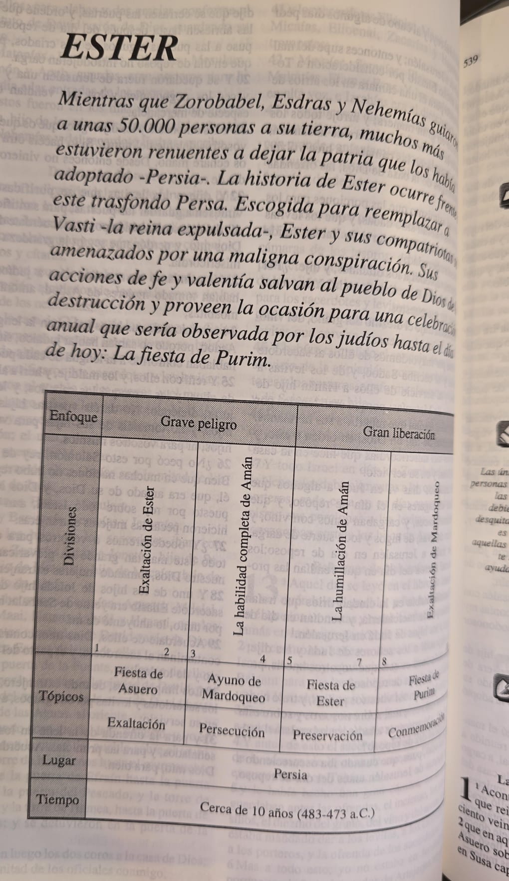 Biblia Tu Andar Diario - 365 dias con estudio devocional