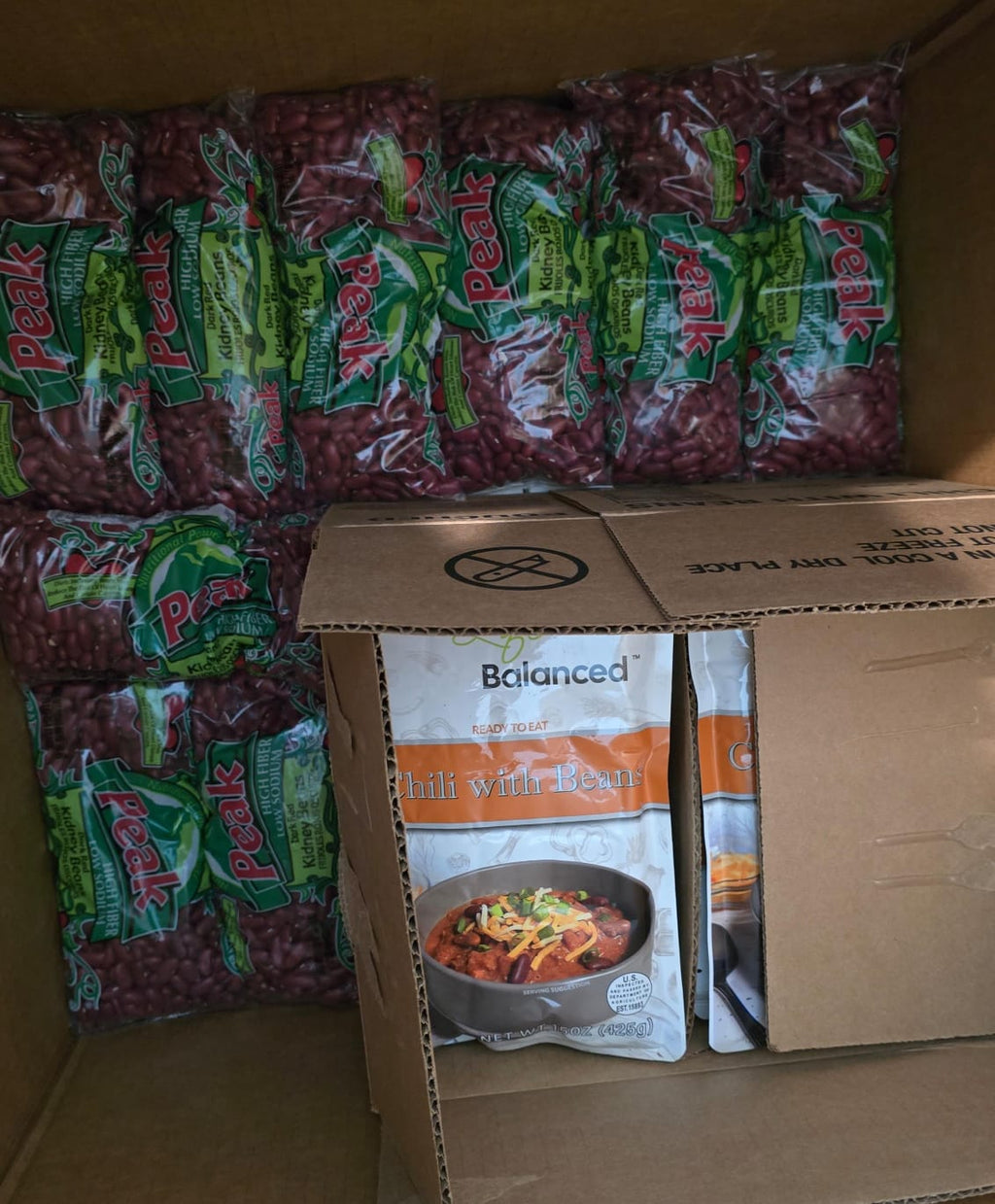 Donaciones Por Las Naciones