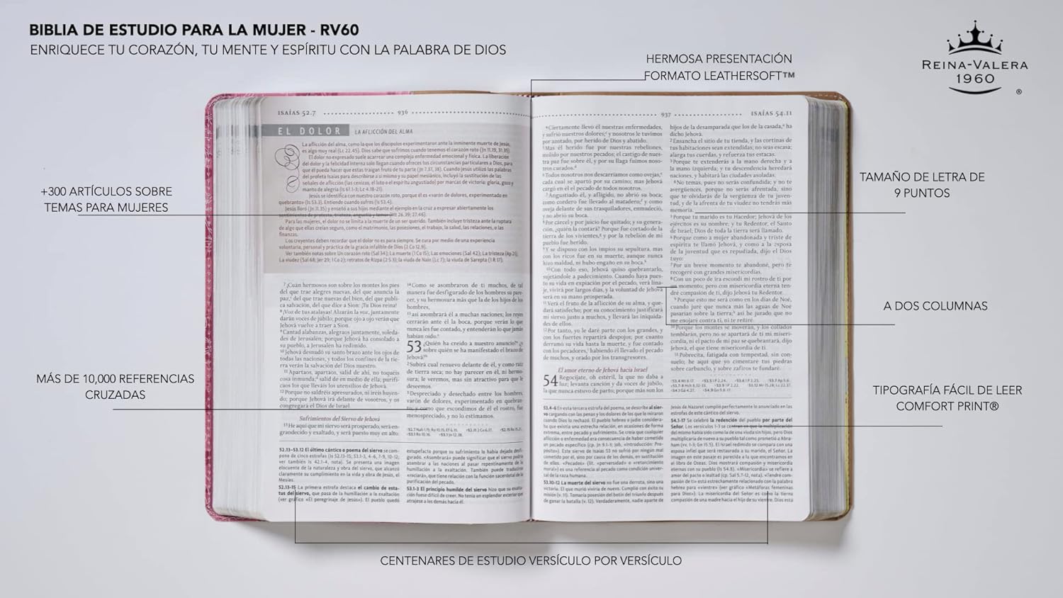 RVR60, Biblia de Estudio para la Mujer, Leathersoft, Rosado floral