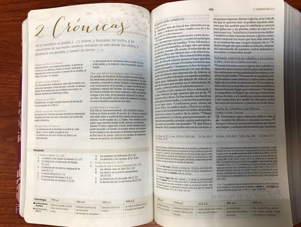 Biblia RVR 1960 de Estudio para Mujer