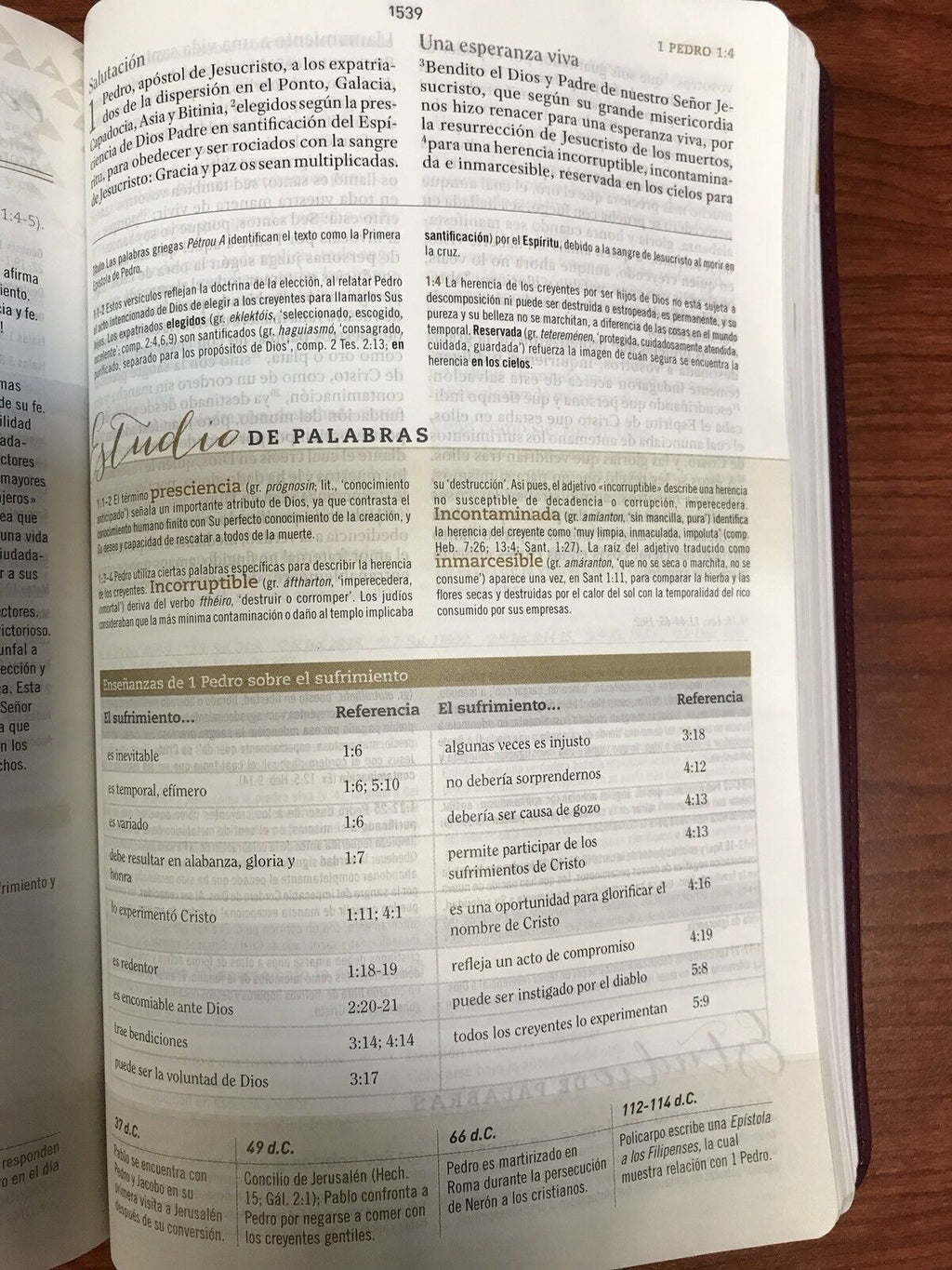 Biblia RVR 1960 de Estudio para Mujer