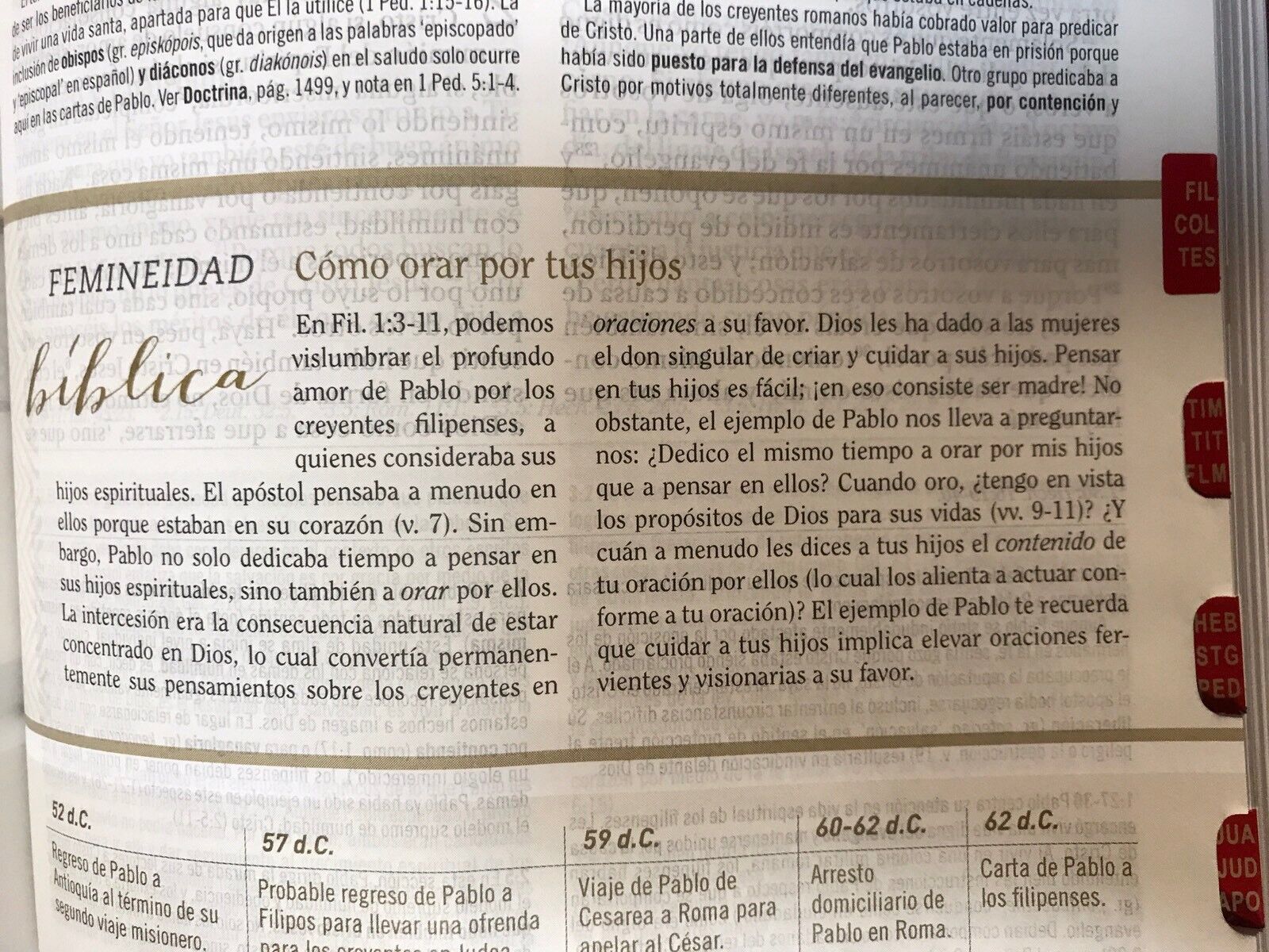 Biblia RVR 1960 de Estudio para Mujer