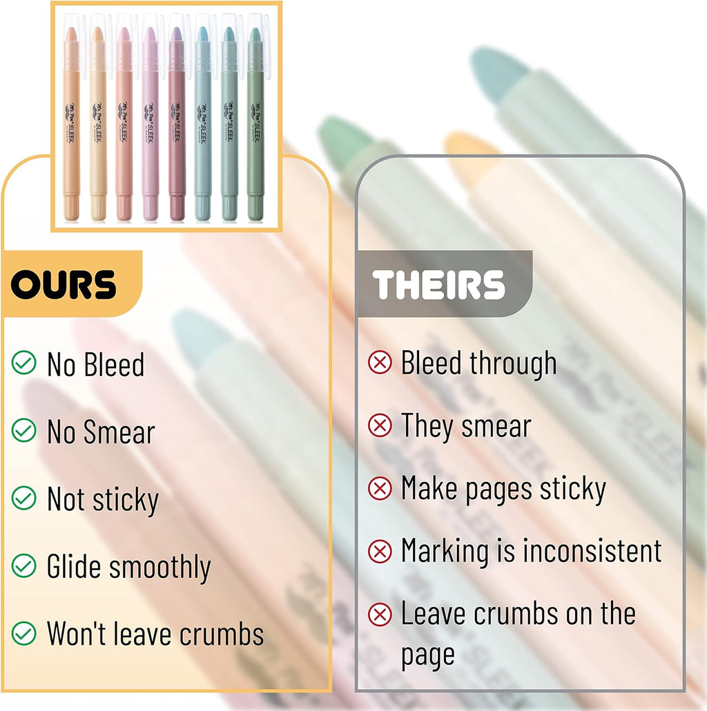 Mr. Pen No Bleed Gel Highlighter, Bible Highlighters, Assorted Colors, Pack of 8