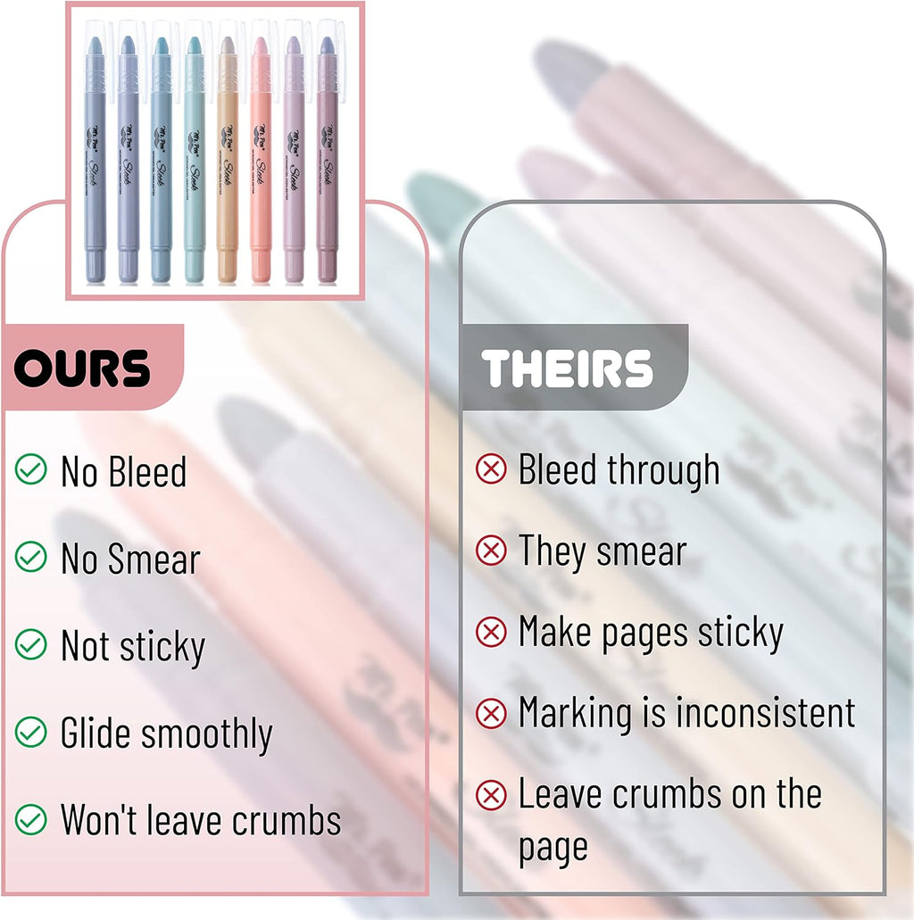 Mr. Pen No Bleed Gel Highlighter, Bible Highlighters, Assorted Colors, Pack of 8