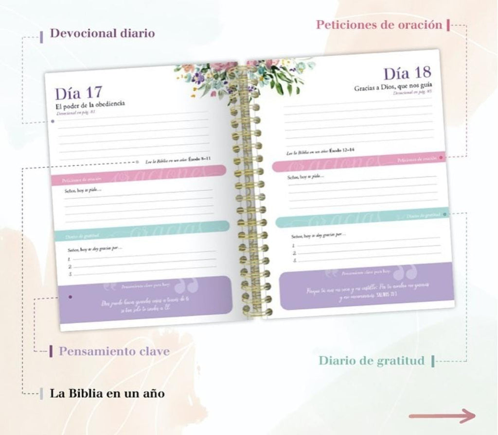 Una joven conforme al corazón de Dios Diario